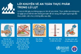 Bộ Y tế khuyến cáo người dân phòng chống dịch bệnh mùa mưa lũ