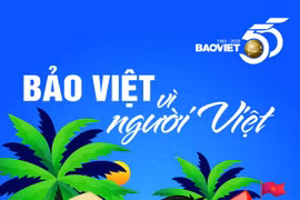 Tập đoàn Bảo Việt (BVH): Top 50 công ty kinh doanh hiệu quả nhất Việt Nam năm thứ 4 liên tiếp