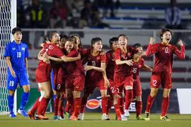 Đội tuyển nữ Việt Nam bỏ xa Thái Lan trên bảng xếp hạng FIFA