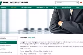 CTCP Chứng khoán SmartInvest dính nhiều vi phạm trong lĩnh vực chứng khoán