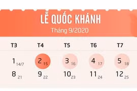 Lịch nghỉ lễ Quốc khánh 2/9 năm 2021 sẽ thay đổi