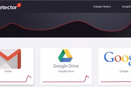 Gmail, Google Drive, Google Docs gặp sự cố gián đoạn, người dùng không thể gửi email