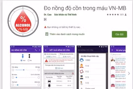 Ứng dụng đo nồng độ cồn trong máu - Sáng kiến khoa học cho cộng đồng