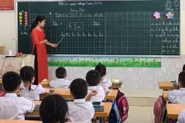 Lương giảng viên các trường CĐ sư phạm được quy định theo chức danh nghề nghiệp