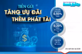 Tối ưu hóa lợi ích tài chính cho khách hàng