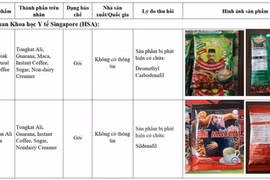 7 sản phẩm nhập khẩu Singapore và Brunei tuyệt đối không được dùng vì chứa chất cấm