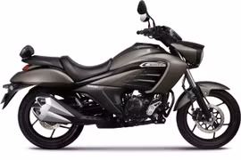 Bảng giá xe máy Suzuki tháng 11/2020