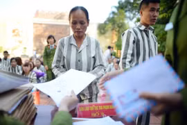Người chấp hành xong hình phạt tù được vay vốn để học nghề