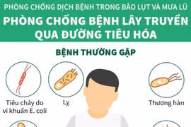 Cách phòng bệnh tiêu chảy, thương hàn mùa lũ lụt
