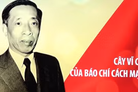 Nhà báo Nguyễn Thành Lê với Báo chí cách mạng Việt Nam