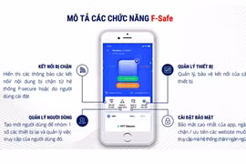 Ra mắt tính năng bảo mật tự động F-Safe dựa trên công nghệ AI