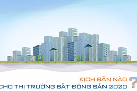 Kịch bản nào cho thị trường bất động sản 2020?