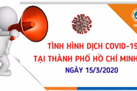 Tình hình dịch bệnh Covid-19 tại TP.HCM