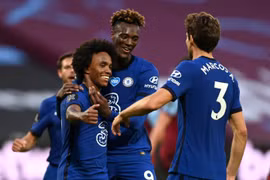 Lộ hình ảnh mẫu áo thi đấu mới của các câu lạc bộ Premier League mùa giải 2020 – 2021