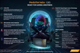 MediaTek trình làng chip Helio G85