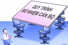 Xét nghiệm… niềm tin & “phác đồ” đạo đức