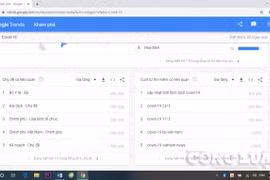 Người Việt tìm kiếm gì trên Google trong thời gian tự cách ly tại nhà?