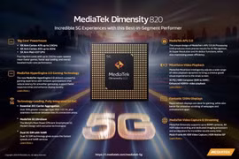 MediaTek ra mắt chip Dimensity 820 5G