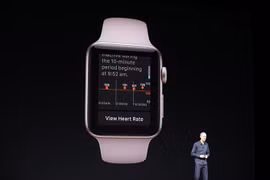 Apple sẽ tích hợp chức năng đo huyết áp cho Apple Watch