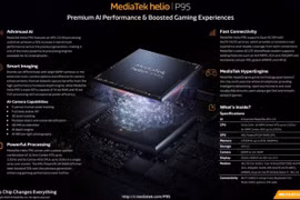MediaTek trình làng chip tầm trung Helio P95