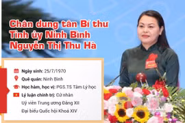Chân dung tân Bí thư Tỉnh ủy Ninh Bình Nguyễn Thị Thu Hà