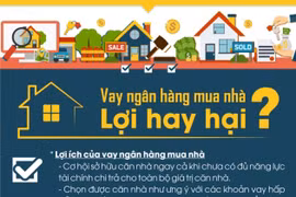 Vay ngân hàng mua nhà, làm sao để không sa lầy trong nợ nần?