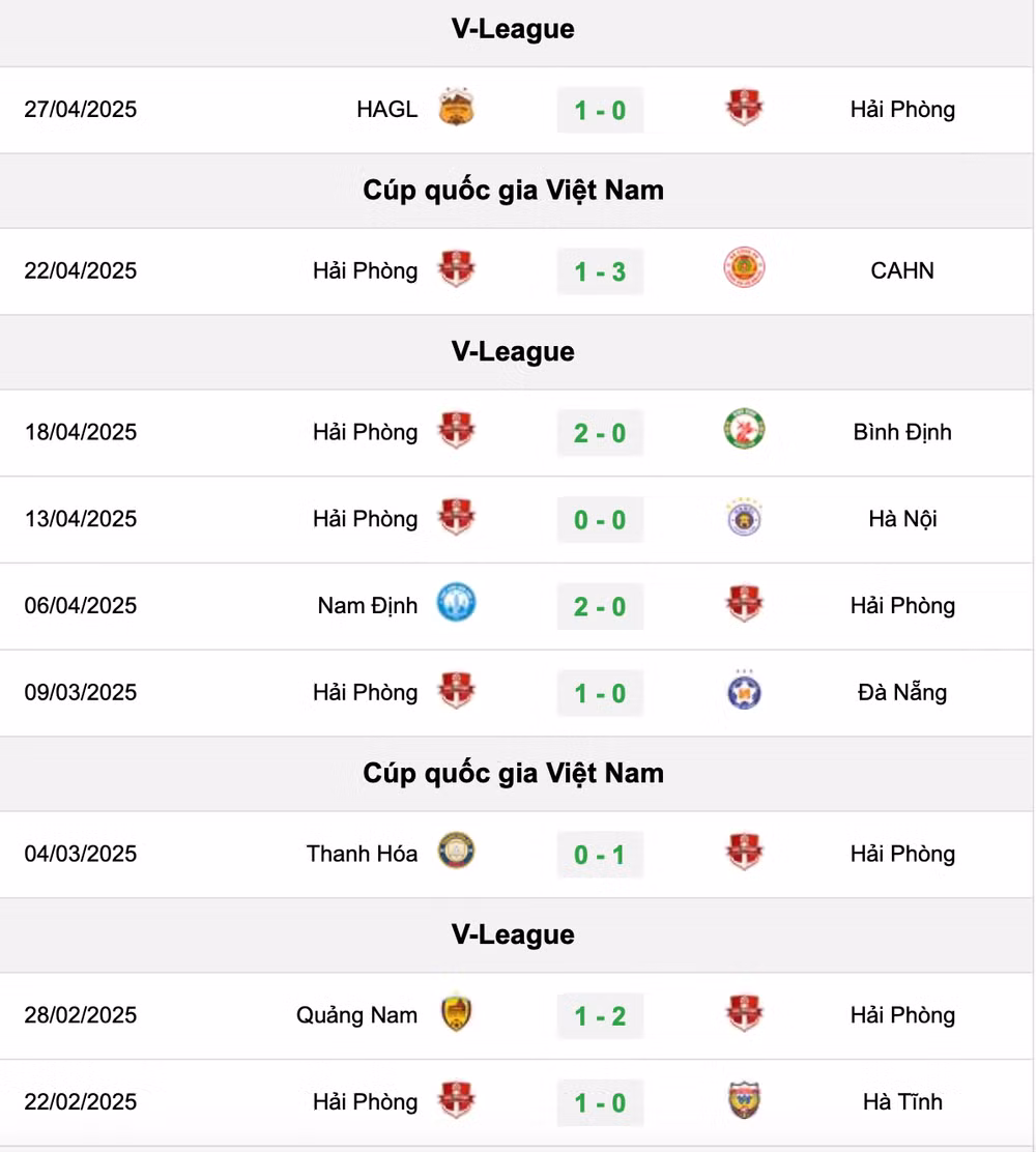 Ảnh màn hình 2025-05-03 lúc 05.34.21