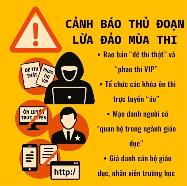 Công an TP Đà Nẵng khuyến cáo phụ huynh và học sinh.