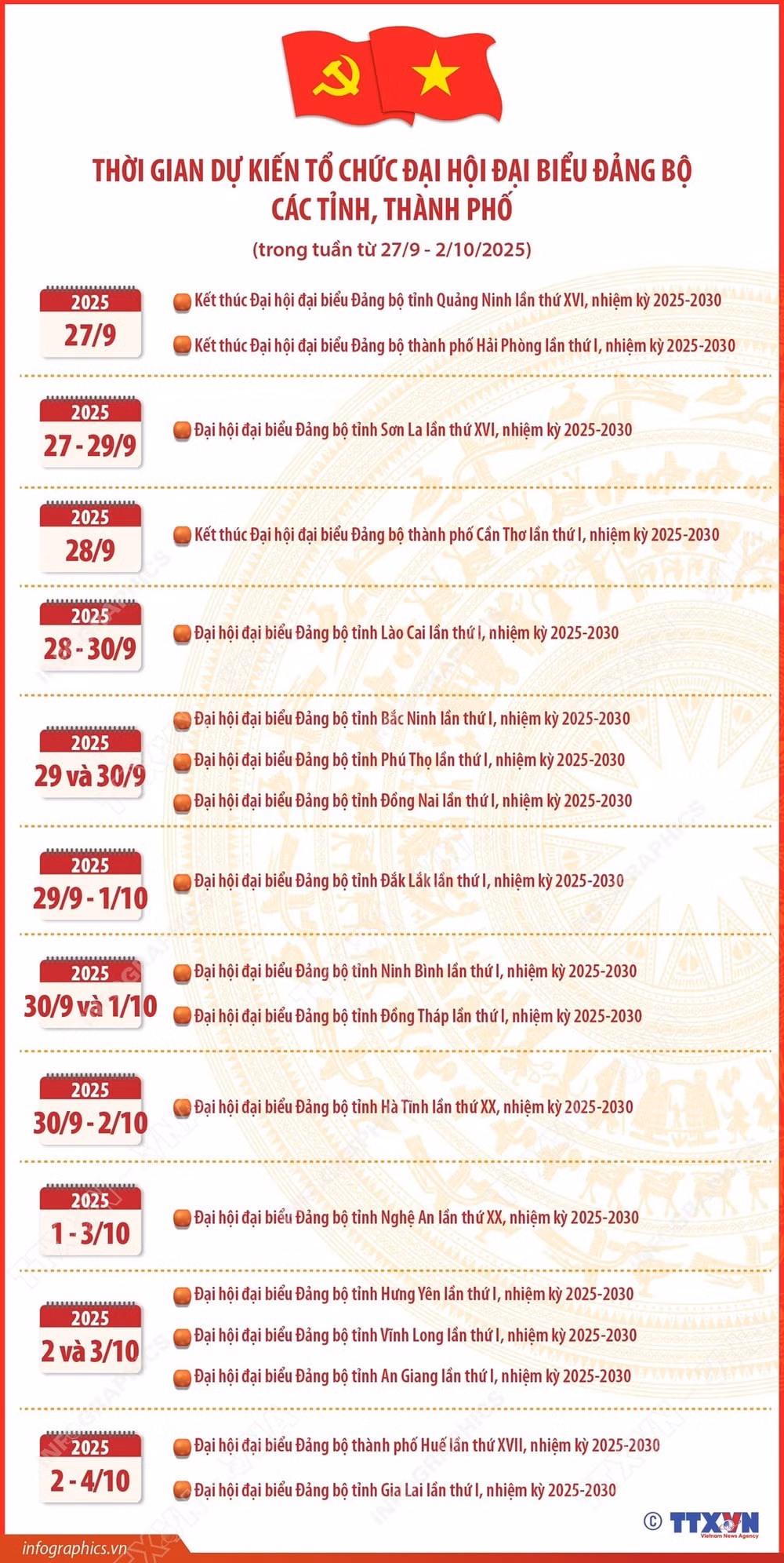 infographics-dang-bo-tinh-thanh-pho-1.jpg