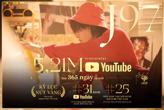 Ngày 18/2 vừa qua, kênh YouTube J97 đã sở hữu hơn 5,32 triệu lượt theo dõi và chạm tới cột mốc 5,21 triệu lượt theo dõi - tròn 365 ngày kể từ khi Jack ra mắt kênh YouTube riêng.