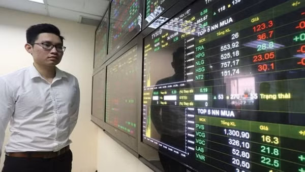 VN-Index vẫn chưa cho thấy dấu hiệu bứt phá ngay trong các phiên tới