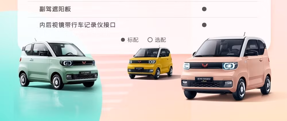 Mẫu xe Wuling Hongguang Mini EV Macaron. Ảnh: TL
