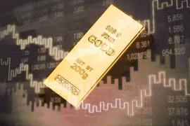 Đồng USD suy yếu, vàng thế giới tăng mạnh nhờ kỳ vọng Fed hạ lãi suất