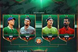 Djokovic vào tứ kết Roland Garros sau chiến thắng áp đảo tay vợt Anh