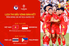 SEA Games 33 ngày thi đấu 14/12: Đoàn Việt Nam quyết lấy lại ngôi nhì, bóng đá nữ nhắm đến trận chung kết