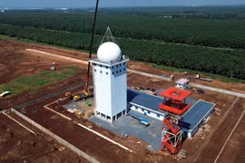 Lắp đặt hệ thống radar PSR/SSR cảng hàng không Long Thành