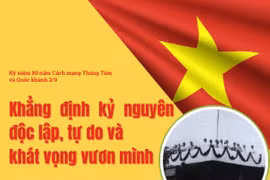 Kỷ niệm 80 năm Cách mạng Tháng Tám và Quốc khánh 2/9: Khẳng định kỷ nguyên độc lập, tự do và khát vọng vươn mình