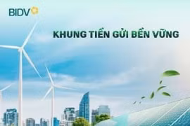 BID vào top 20 cổ phiếu phát triển bền vững nhất Việt Nam