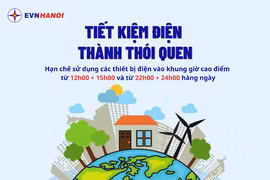 Đừng để hóa đơn điện 'nóng lên' trước cả thời tiết!