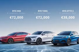 Trung Quốc muốn chấm dứt cuộc đua giảm giá xe, nhưng BYD và Geely không đồng ý
