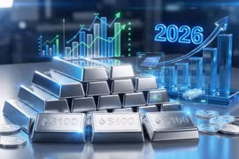 Dự báo giá bạc năm 2026