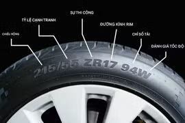 Tốc độ lốp ảnh hưởng thế nào đến độ êm khi lái?