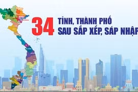 Chính phủ ban hành Bảng danh mục và mã số của 34 tỉnh thành cùng 3321 xã mới