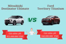 Giá cao hơn, Destinator Ultimate có gì để ‘đấu’ với Territory Titanium?