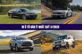10 ô tô bán ít nhất Việt Nam quý 3/2025 và cùng kỳ 2024