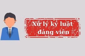 Bộ Chính trị, Ban Bí thư thi hành kỷ luật đảng viên vi phạm