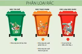 Bắc Ninh: Triển khai phân loại chất thải rắn sinh hoạt tại nguồn
