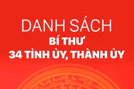 Danh sách 34 Bí thư Tỉnh ủy, Thành ủy nhiệm kỳ 2025-2030