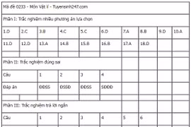 Hội Nhà báo Việt Nam tổ chức chương trình ‘Triệu trái tim, một tấm lòng’ tại tỉnh Yên Bái