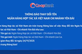 THÔNG BÁO THAY ĐỔI TÊN NGÂN HÀNG HỢP TÁC XÃ VIỆT NAM CHI NHÁNH YÊN BÁI